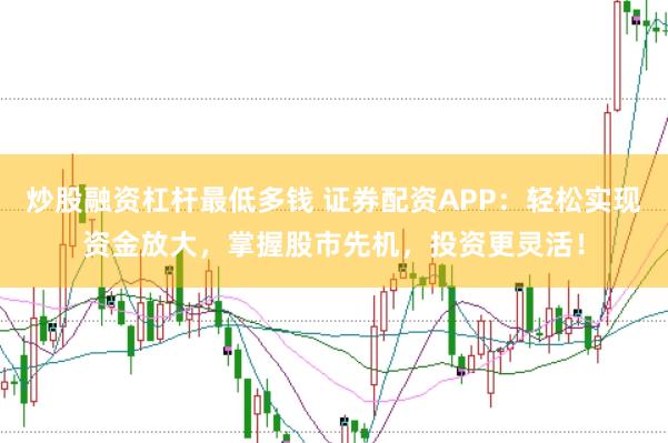炒股融资杠杆最低多钱 证券配资APP：轻松实现资金放大，掌握股市先机，投资更灵活！