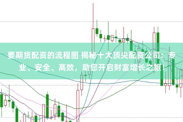 要期货配资的流程图 揭秘十大顶尖配资公司：专业、安全、高效，助您开启财富增长之旅！