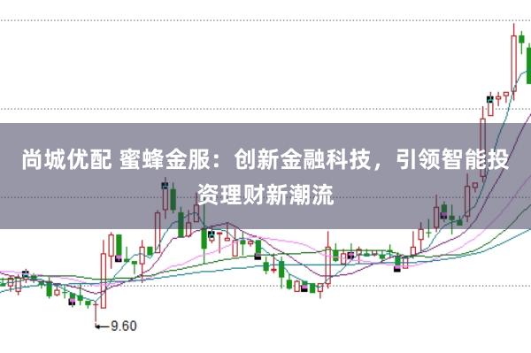 尚城优配 蜜蜂金服：创新金融科技，引领智能投资理财新潮流
