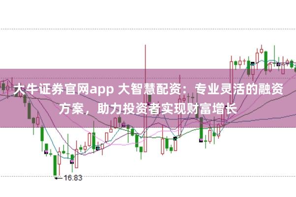 大牛证券官网app 大智慧配资：专业灵活的融资方案，助力投资者实现财富增长