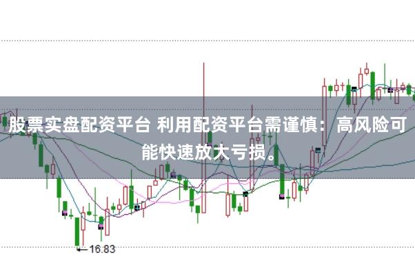 股票实盘配资平台 利用配资平台需谨慎：高风险可能快速放大亏损。