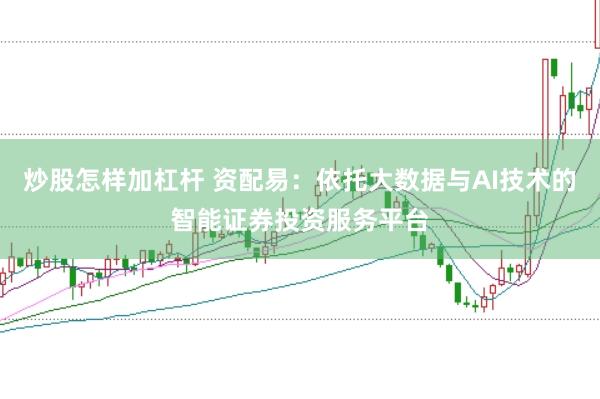 炒股怎样加杠杆 资配易：依托大数据与AI技术的智能证券投资服务平台